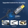 thumbnail image 2 of Cable HDMI Eareyesail 8K HDMI 2.1 de 12 m (40 pies) de ultra alta velocidad, 2 of 7