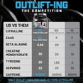 thumbnail image 5 of Nutrex Research Outlift Clinically Dosed Pre Workout Powder with Creatine, 8G Citrulline, BCAA - Energy, Performance, Pump Preworkout Supplement for Men & Women (22 Servings, Blueberry Lemonade), 5 of 9