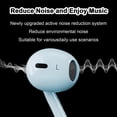 thumbnail image 4 of 2 Packs USB C Headphones for iPhone 16/15 Phone Earbuds with Microphone & Volume Control HiFi Stereo Type C Earphones for Galaxy S23/S22/S21/S20/Ultra Note 10/20, for Pixel 7/6/6a/5/4,for OnePlus 9 8, 4 of 8