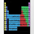 thumbnail image 2 of CafePress - Periodic Table Vertical - Pint Glass, Drinking Glass, 16 oz. CafePress, 2 of 4