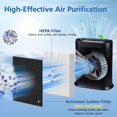 thumbnail image 4 of 6 Pack HPA300 HEPA Replacement Filter R Compatible with Honeywell HPA300 Air Purifiers, Fits HPA300 HPA090, HPA200, HPA100 Series and HPA53, 4 of 8