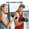 thumbnail image 6 of FitRx 10lbs Rubber Hex Dumbbell Set – Solid Steel Handles, Durable Rubber Coating, Anti-Roll Weights for Fitness, Pair, 6 of 11