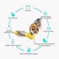 thumbnail image 2 of Botella de agua para perros para paseos al aire libre, senderismo, viajes, dispensador de agua portátil para mascotas a prueba de fugas 4 en 1, diseño desmontable, combinación para beber agua., 2 of 5