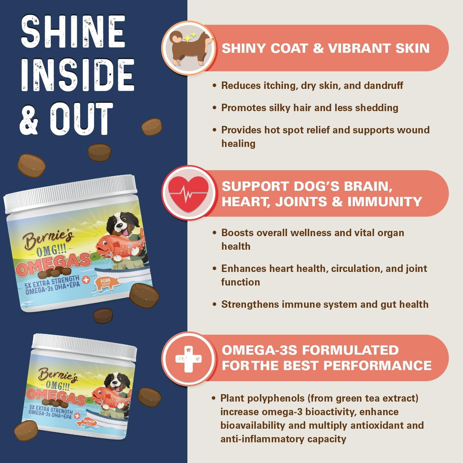 Bernie's OMG! Omegas - 5X Extra Strength Omega-3s DHA+EPA, Chews with Fish Oil for Dogs, Ultimate Skin & Coat, Works as Dog Allergy Chews, Dog Calming Chews, Joint Supplement (Salmon)