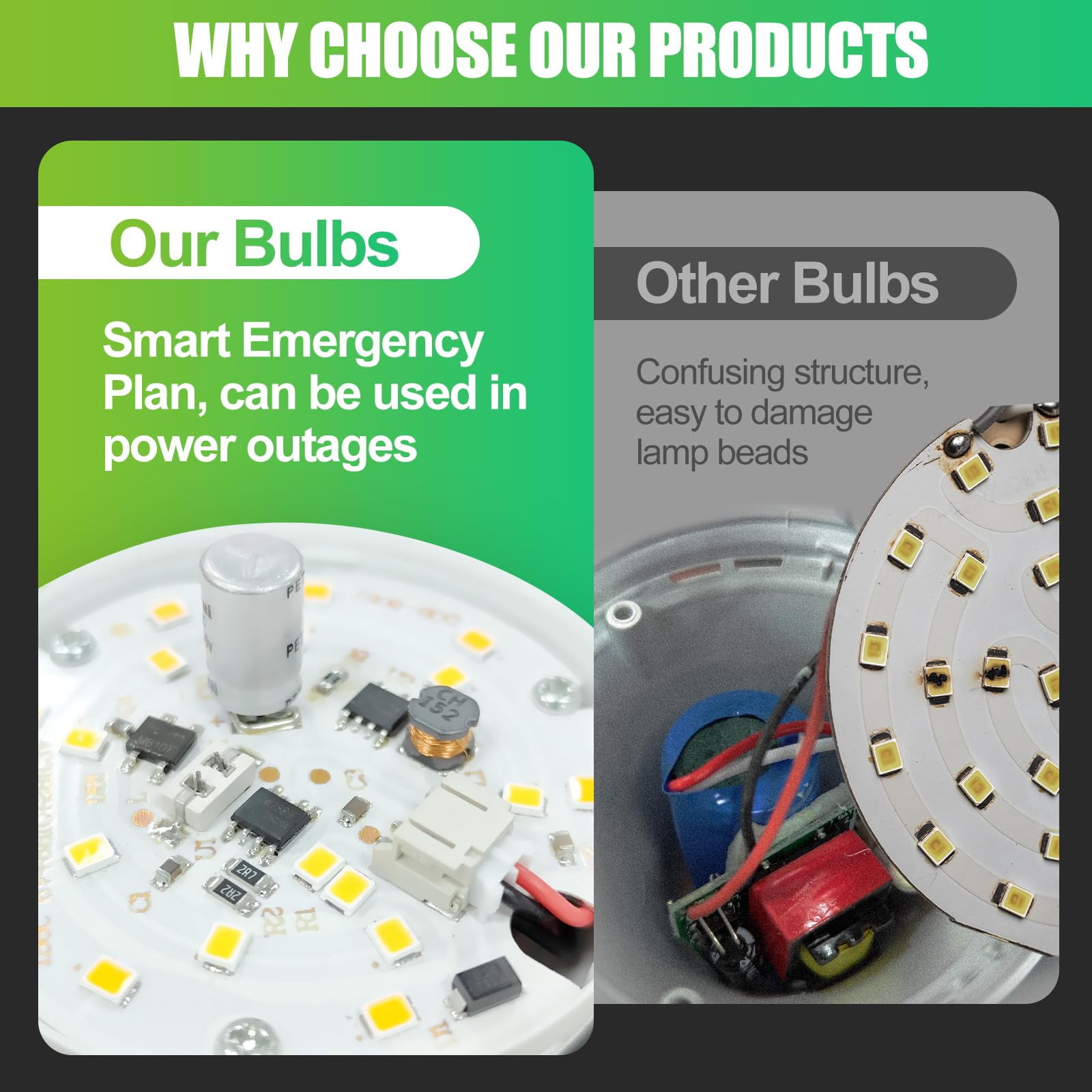 GMOX Rechargeable Emergency LED Light Bulbs, 6 Pack, 9W (Equivalent to 60W), 6500K Daylight White, Battery Backup, E27 Base