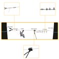 thumbnail image 3 of GoDecor Kit Tyrolienne 118 Pi pour les Enfants et les Adultes, 3 of 7