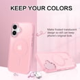 thumbnail image 6 of Case for iPhone 16 Compatible with Mag-Safe, Hard TPU Matte Magnetic Anti-Fingerprint Shockproof Protective Cover, 6 of 10
