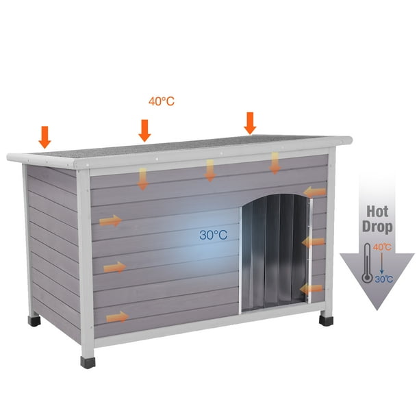 Aivituvin Insulated Dog Houses with Door Kennels for Large and Medium