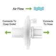 thumbnail image 3 of Inline Cpap 6 Pack Cpap Hypoallergenic For Cpap Machines Replacement Filter, 3 of 5