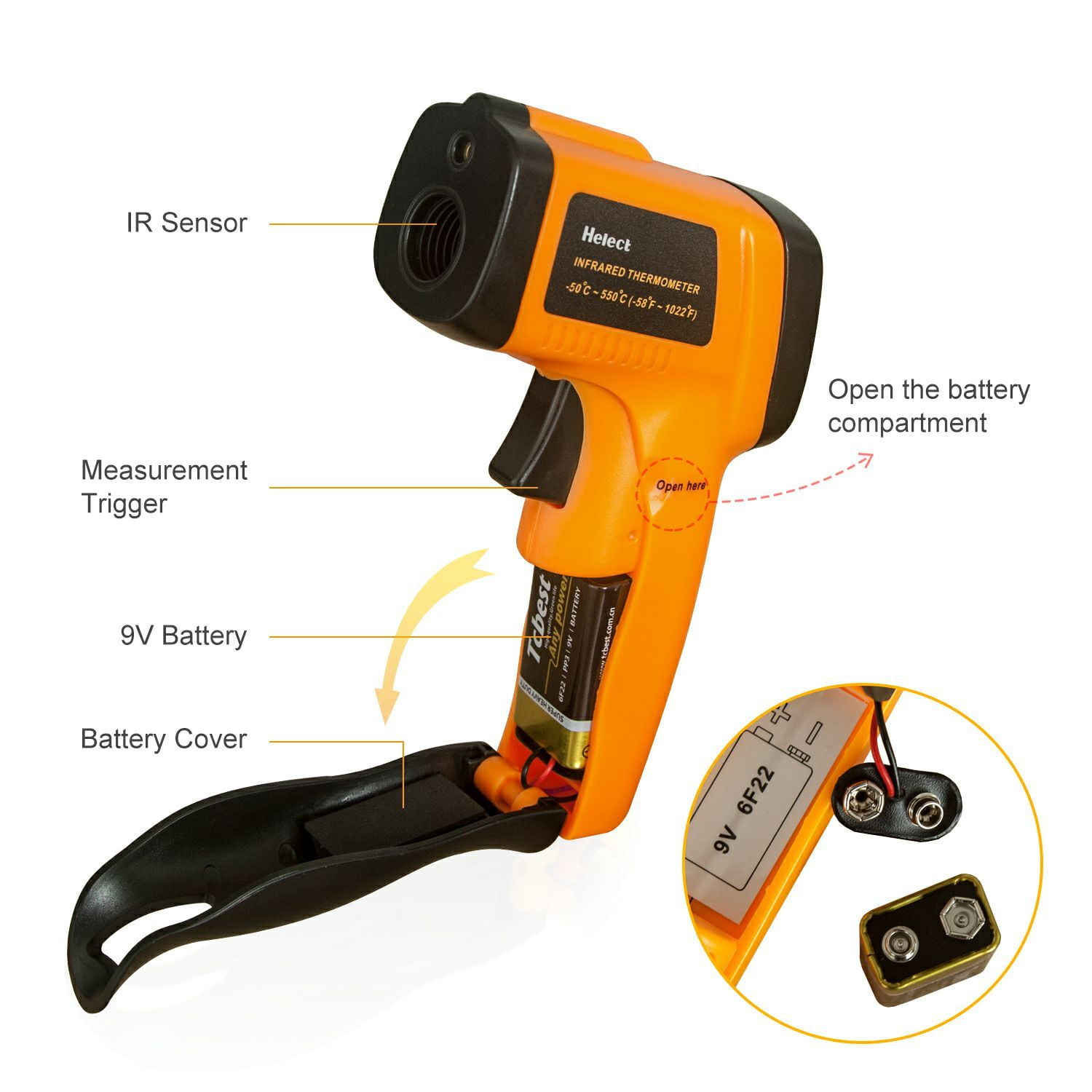  Infrared Thermometer Gun, Handheld Digital Laser Temperature Gun  57°F ~1022°F (-50°C ~ 550°C) with Battery and Newest Laser Positioning for  Cooking, Pizza Oven, Grill & Engine : Industrial & Scientific