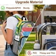 thumbnail image 7 of SEANATIVE Kids Clear Backpack with Front Pocket Adjustable Straps Transparent Clear Bag Girls See Through Travel Stadium School Bags PVC Bookbag, Lemon Pattern, 7 of 7