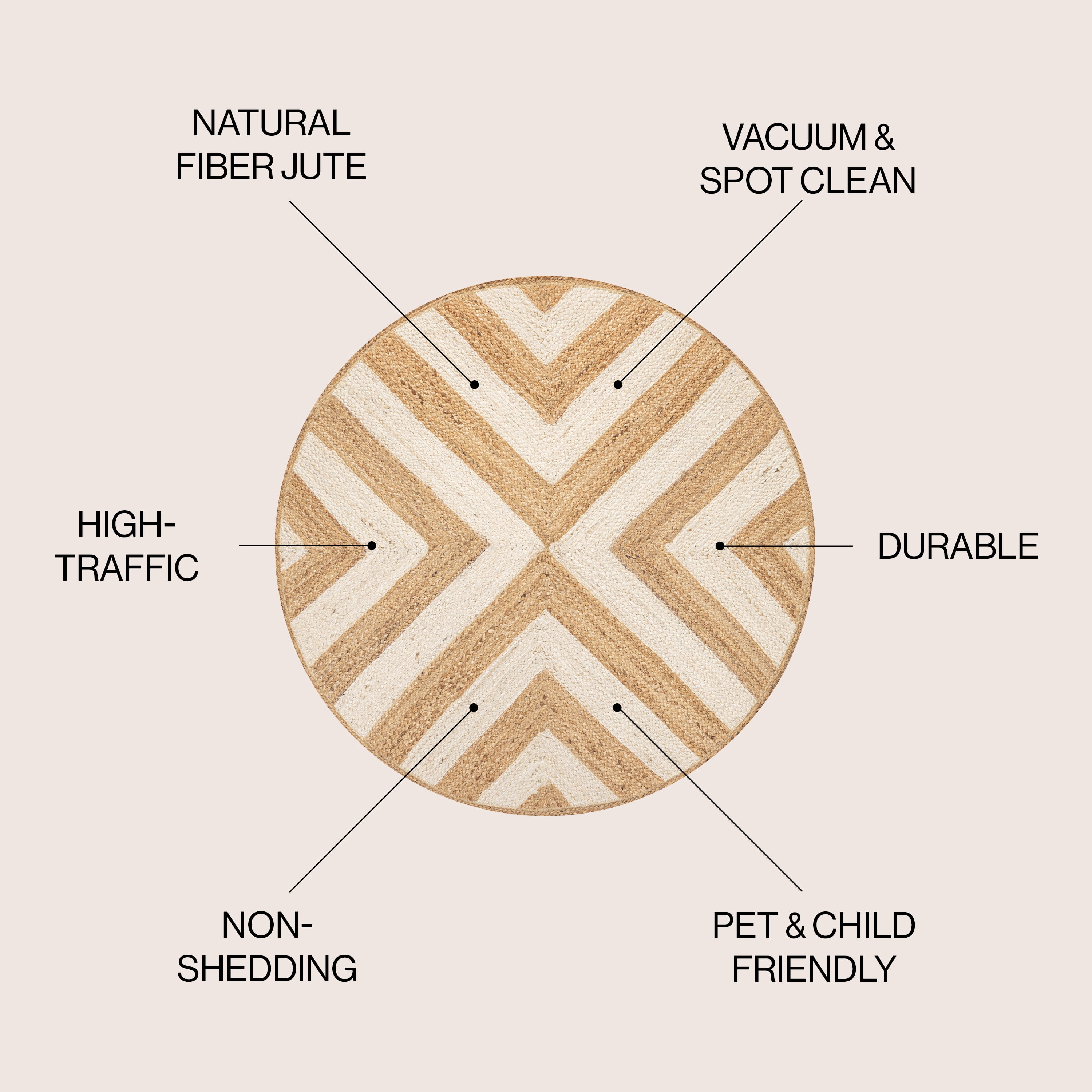 JONATHAN Y ANSA 6' Round Area Rug, Piper Two-Tone Chevron Jute - Cream/Natural, RNF111B-6R