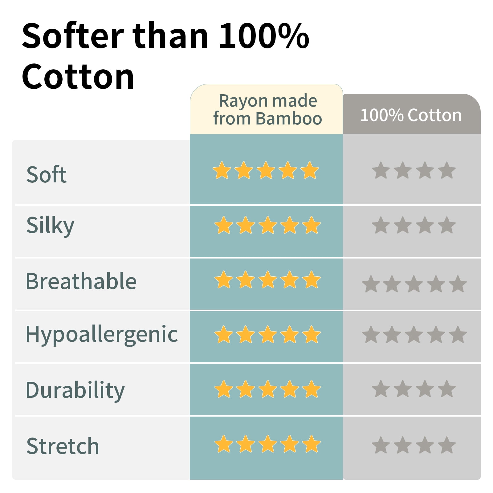 All-year-around Cute Baby Sleep Sack 18-24 Months Rayon Made from Bamboo Sleeping Bag 1.0 Tog Premium 2-Way Zipper Baby Wearable Blanket - Dinosaur World