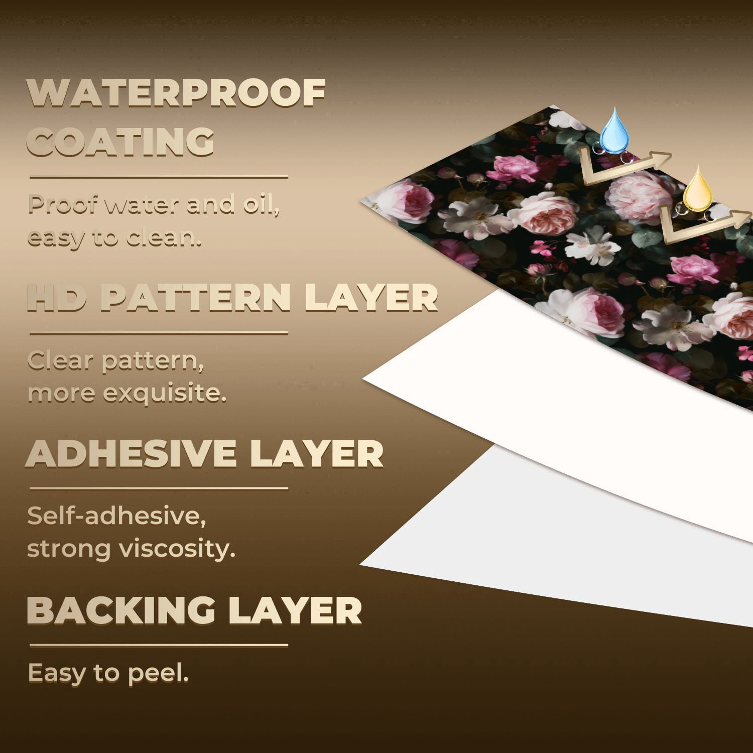 Peel and Stick Wallpaper Soft Pink Roses Delicate White Flowers Dark Wall Mural 23.6in x 9.8ft Self Adhesive Removable Wall Paper Renter Friendly Wallpaper for Nursery Bedroom Cabinets