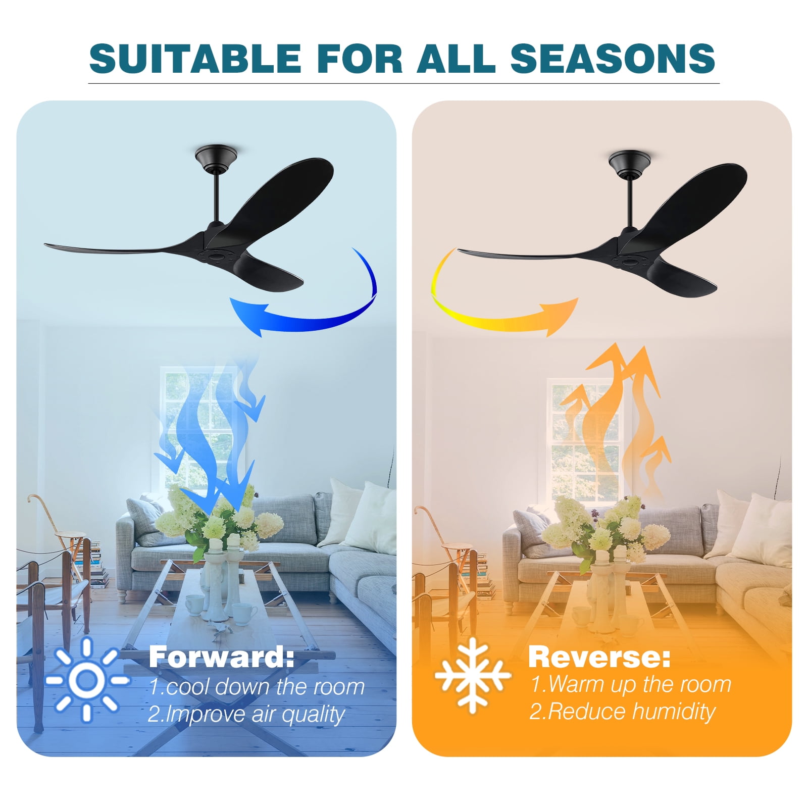 60 inch Modern Black Outdoor Ceiling Fan with Remote, No Light, Quiet Reversible DC Motor