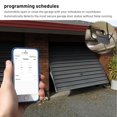 Smart WiFi Garage Door Opener Remote EweLink App Control Work with