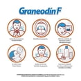 thumbnail image 3 of Graneodín F Flurbiprofeno 8.75 mg sabor naranja 16 tabletas, 3 of 4
