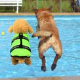 thumbnail image 3 of Wdftyju Pet Float Life Preserver Traje de baño Verano al aire libre Cachorro Transpirable Ropa de seguridad Wdftyju 5mq6vt2mb0kr0nw4D20, 3 of 8