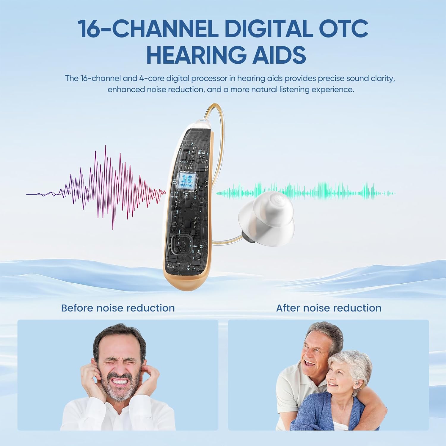 Rechargeable Hearing Aids for Seniors with Bluetooth &App Control, 16-Channels Digital RIC Ear Heaing-aids for Adults Mild Hearing Loss, OTC Self-fitting Ear Hearing Aide W- 4-listening Modes