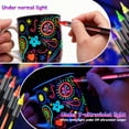 thumbnail image 5 of YujiCraft 8-Color UV Reactive Marker Pens, 8ml, Carnival & Festival Supplies for Costume Decor, Signs & Temporary Designs, Glows Under Black Light, Water-Based, Quick-Dry, Easy Wash Off, 5 of 7
