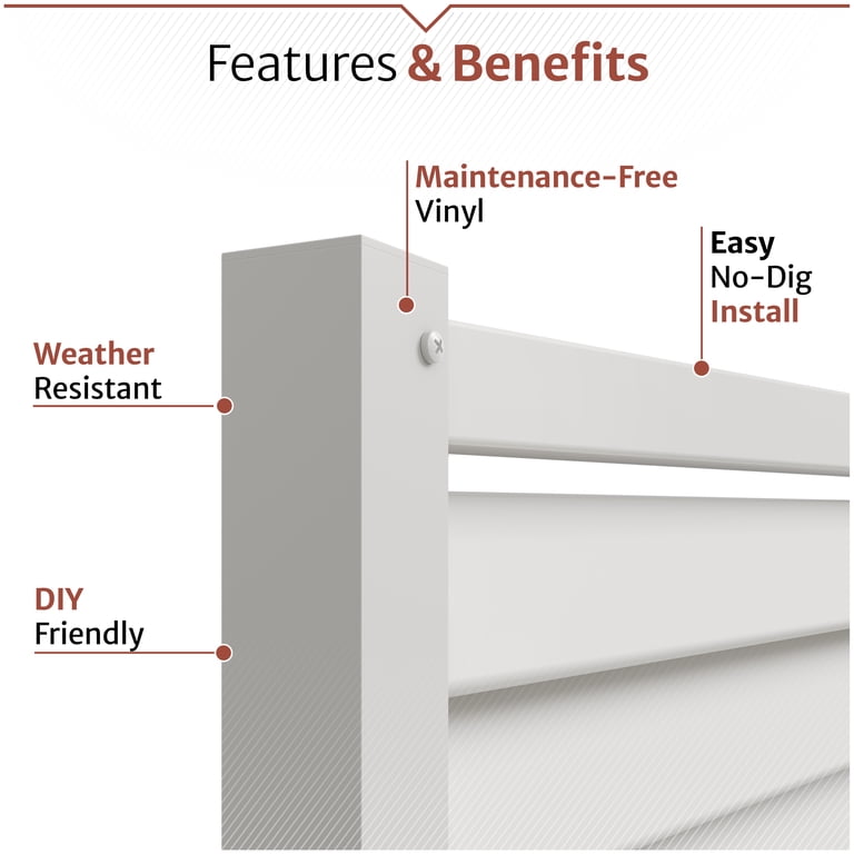 4ft H x 5ft W (1 Panel) No Dig Privacy Screen, Louvered White