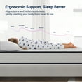 thumbnail image 6 of Avenco Breezure Pocket Spring Hybrid Full Size Mattress 6 inch Motion Isolation Mattresses in a Box,Medium Firm, 6 of 12