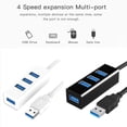 thumbnail image 3 of 1pc USB 2.0 Hi-Speed 4-Port Splitter Hub For PC Notebook UK Black/White, 3 of 8