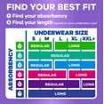 thumbnail image 5 of Always Discreet Ultra Thin Incontinence Liners, Regular Length 30 ea (Pack of 2), 5 of 10