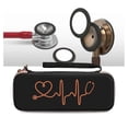 thumbnail image 5 of Stethoscope Storage Box EVA Portable Travel Carrying Case with Mesh Bag, Hard Drive,Pen ,Medical OrganizerBlue, 5 of 5
