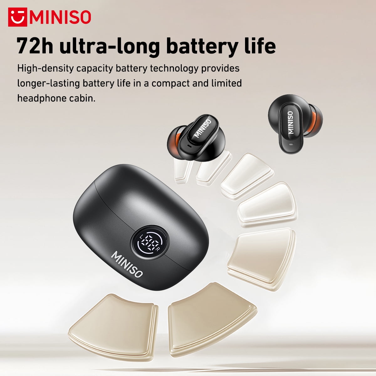 MINISO MS105 Wireless Bluetooth Earbuds, Mini In-Ear Headphones, Waterproof, Short Handle Design, for Work, Sports and Sleep, Black