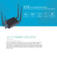thumbnail image 2 of Extensor de enrutador inteligente X10 4G LTE OpenWRT SIM de alta potencia, 2 of 8