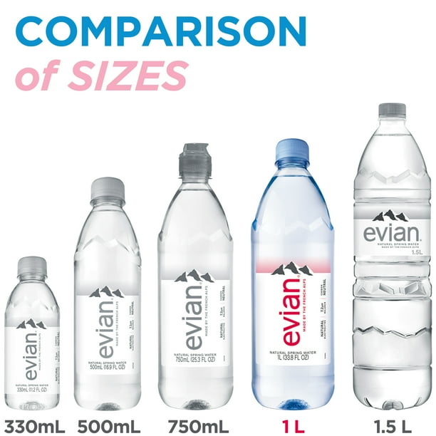 evian Natural Spring Water Bottles, Naturally Filtered Spring Water, 1