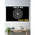 thumbnail image 2 of The 5 Circle Poster Poster Wall Art, Modern Wall Decor For Living Room Bedroom, 8x12 UNFRAMED, 2 of 3
