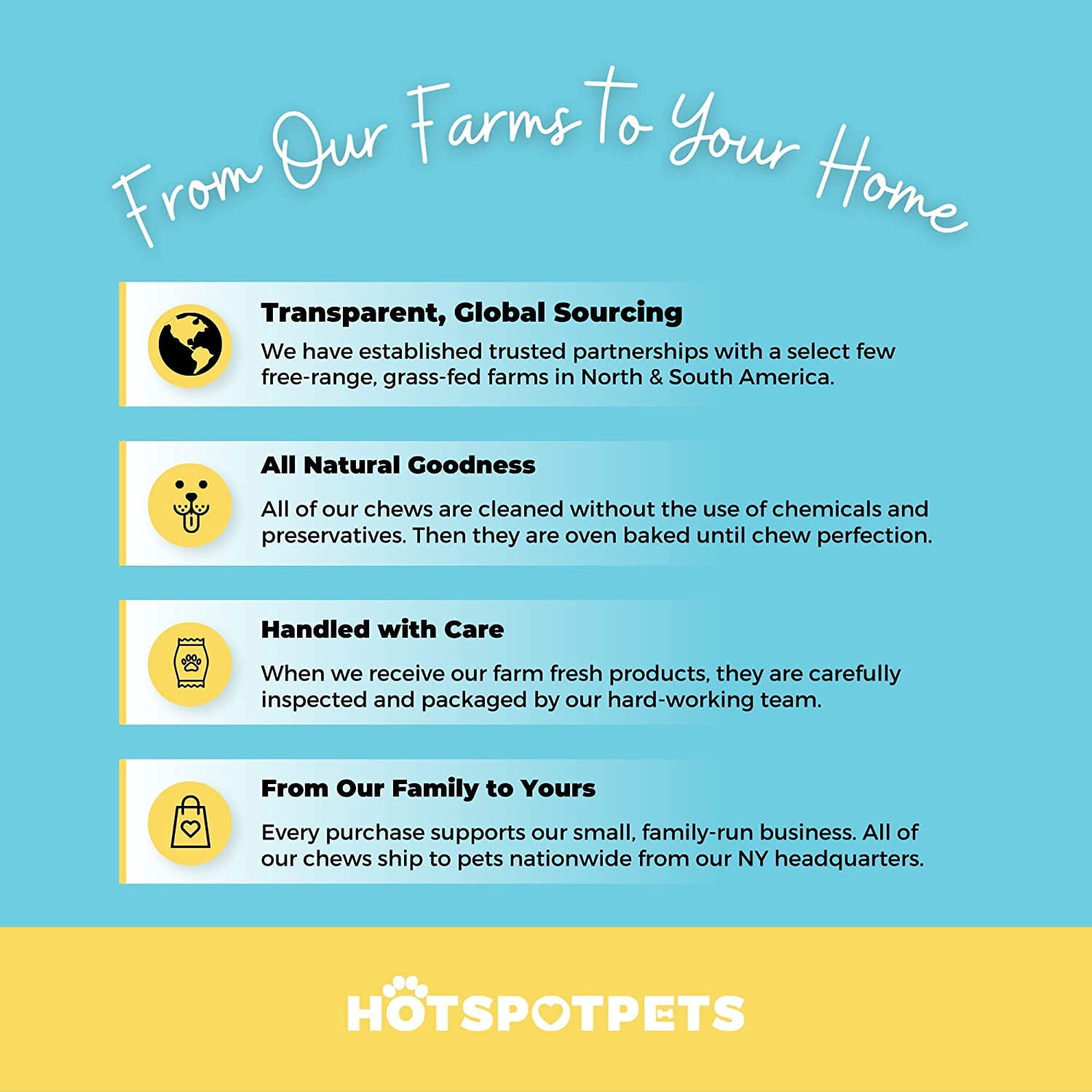 Hotspot Pets Beef Tendons for Dogs 6-8'' - Rawhide-Free Back Strap Flat Tendons Dog Treats (10 Pack)
