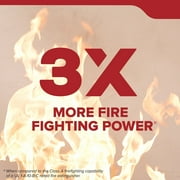Kidde Multipurpose Fire Extinguisher for Home, Residential 3A40BC