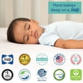 thumbnail image 5 of Sealy Butterfly 2-Stage Extra Firm Crib & Toddler Mattress with Waterproof Zip Cover, CERTIPUR-US Certified Foam, 5 of 13
