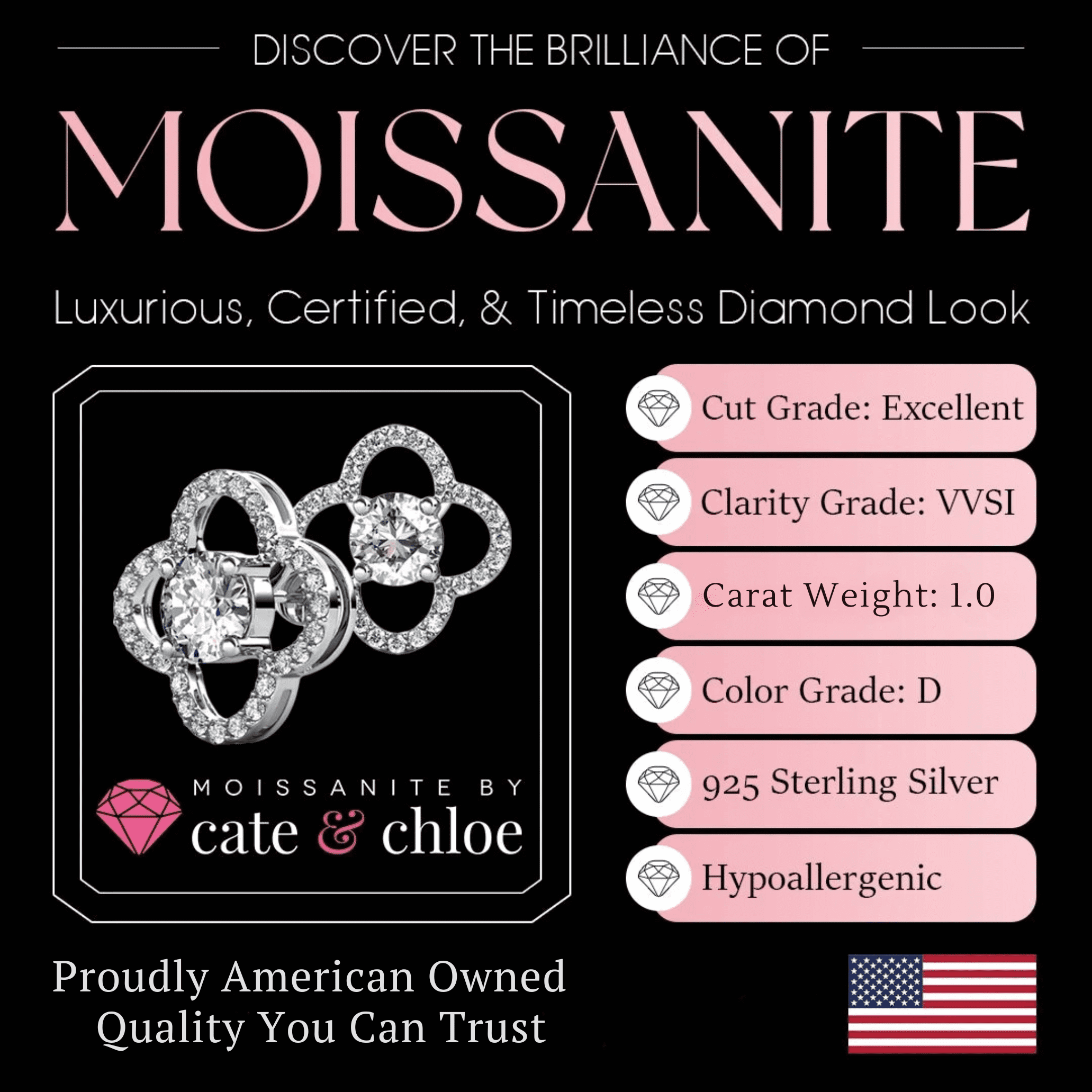 Moissanite by Cate & Chloe Charlotte 925 Sterling Silver Stud Earrings 1.0TCW for Women, Gift for Her