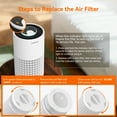 thumbnail image 4 of AIRROMI Air Purifier for Bedroom, HEPA 3-in-1 Filter, Pets Odor Remover, 990 Ft²,A2001 Yellow, 4 of 9