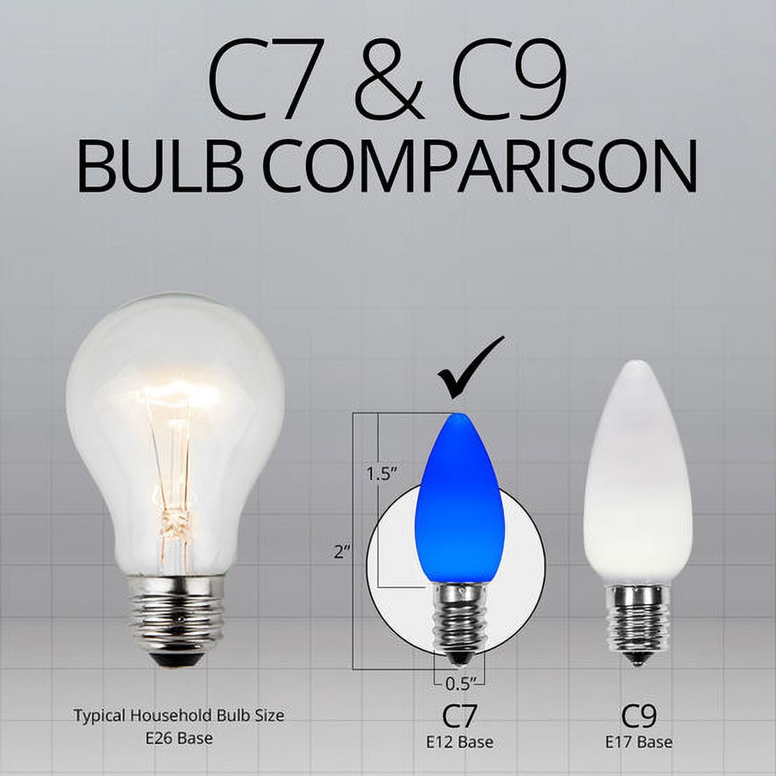 OptiCore C7 Opaque Ceramic Style Blue LED Christmas Lights Replacement Bulbs, Pack of 25, Shatterproof 0.84W, E12 Base