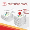 thumbnail image 3 of 4-Pack 054 CRG054 Toner Cartridge High Yield Compatible 054 1BK/C/M/Y Replacement for Canon imageCLASS MF642Cdw MF644Cdw MF640C MF641Cw MF643Cdw MF645Cx LBP621Cw LBP622Cdw LBP623Cdw Printer, 3 of 6