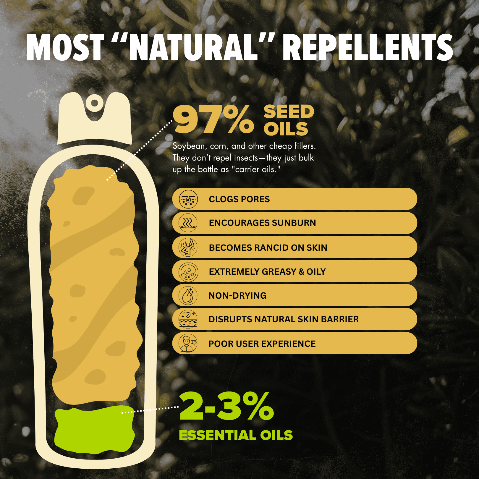 Lemongrass Farms Trek for Kids All Natural Insect Repellent, Continuous Spray, 8 oz