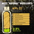 thumbnail image 4 of Lemongrass Farms Trek for Kids All Natural Insect Repellent, Continuous Spray, 8 oz, 4 of 6
