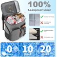 thumbnail image 3 of Mochila Térmica Aislante BAGPARKK para 45 Latas, Gran Capacidad, a Prueba de Fugas, 3 of 8