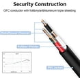 thumbnail image 4 of Cable micro USB DEEGO con cargador Android extra largo de 3 m y 2 m, 4 of 7