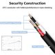 thumbnail image 4 of Cable micro USB DEEGO con cargador Android extra largo de 3 m y 2 m, 4 of 7