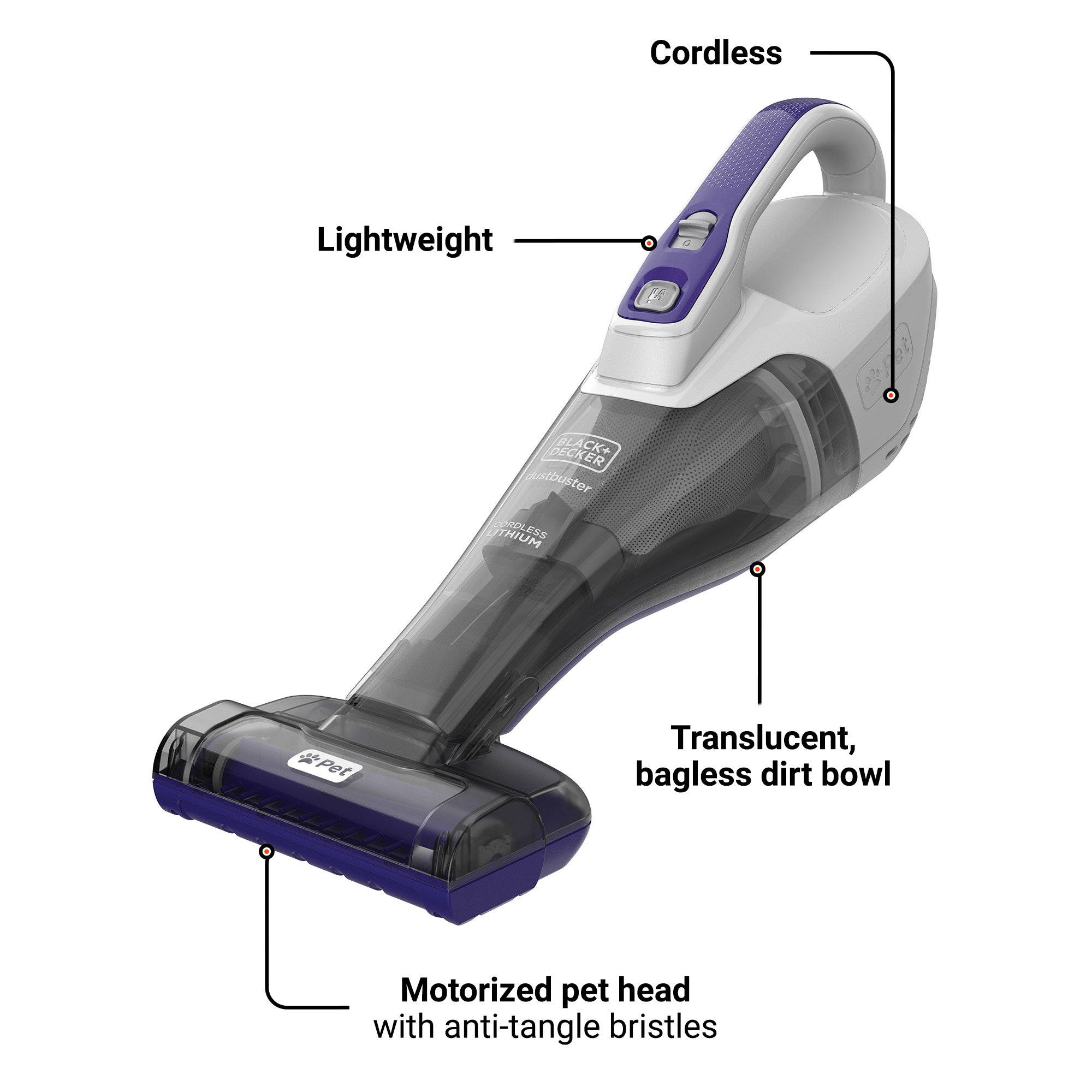 BLACK+DECKER Furbuster Cordless Pet Handheld Vacuum photo 3