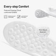 thumbnail image 4 of SHIQI-Women's Energycloud Lightweight Slip On Walking Running Shoes, 4 of 4
