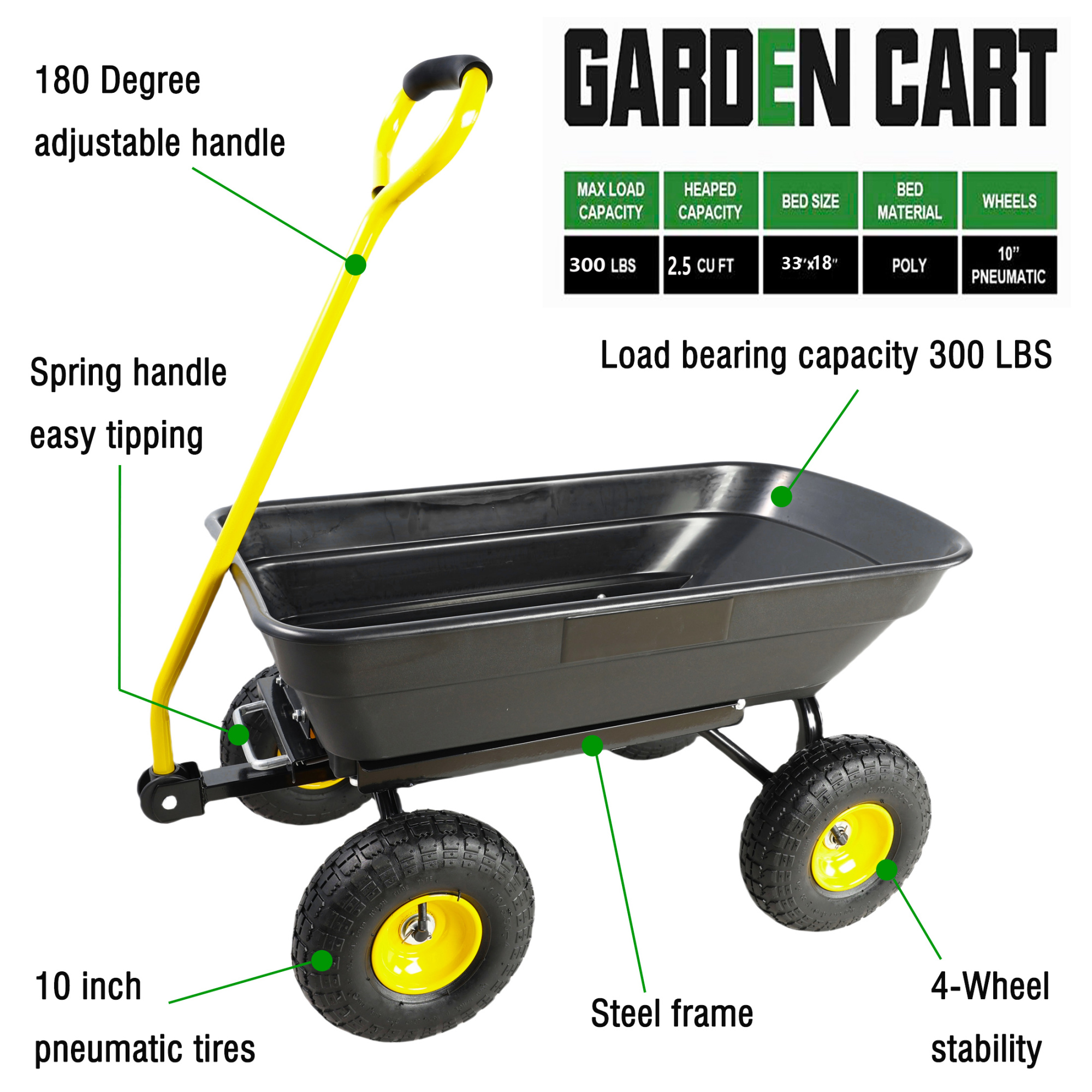 Leumius Garden Dump Cart,Folding Garden Dump Truck with Steel Srame,300lb Capacity,39.37x18.90 in,Black