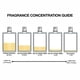 thumbnail image 2 of Perfume Givenchy L'Interdit Absolu Intense Eau de Parfum 50 ml, 2 of 2