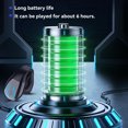 thumbnail image 6 of BIMZUC GD12 Bluetooth V5.4 Earbud, Single Side Open Ring Clamp On Wireless Earphone for Sports, 1.20 oz / 34 g, Black, 6 of 9